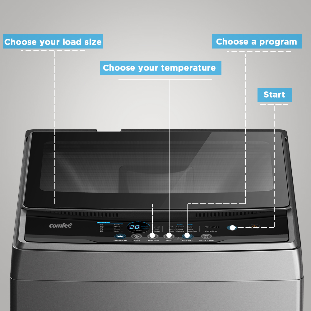 Intuitive design that is extremely simple to use